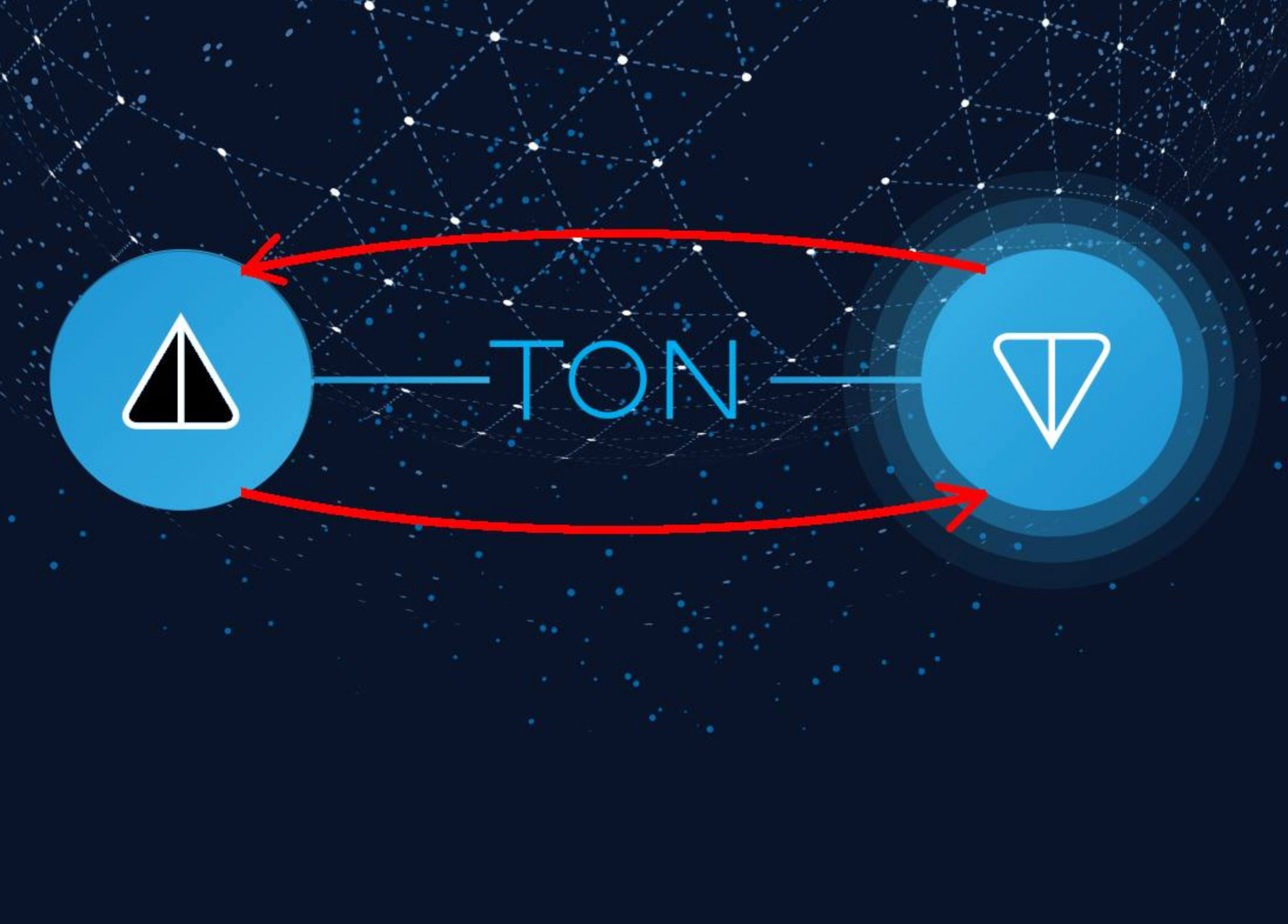 Why People Like Toncoin