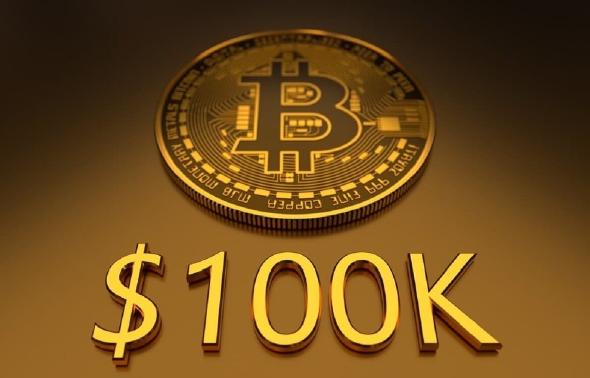 Bitcoin 2025 Price