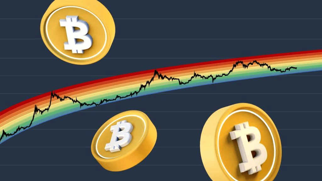 Key Aspects of the Bitcoin Rainbow Chart