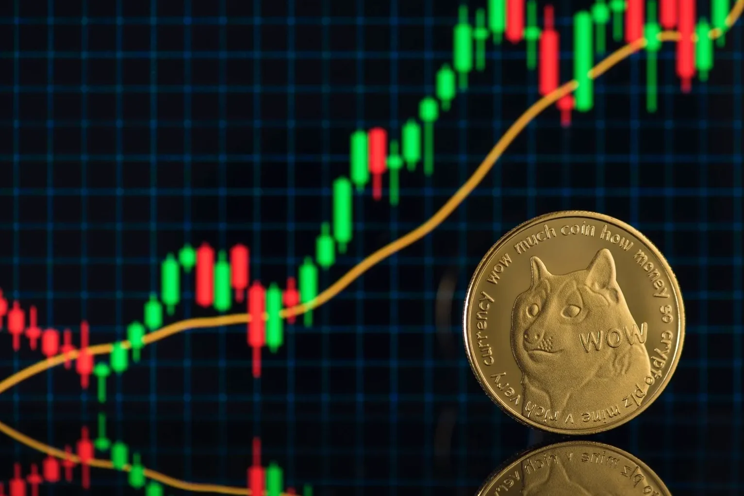 Gold Rises on Inflation Outlook