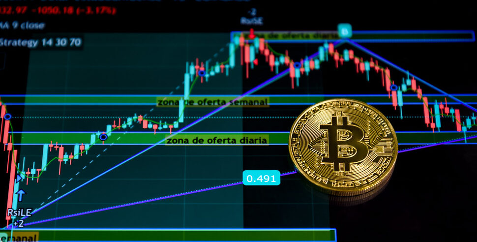 how to profit from Bitcoin price volatility