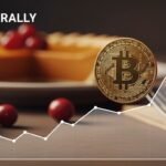 Bitcoin in Modest Rally Mode After Thanksgiving