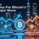 Outlook Scenarios For Bitcoin’s Next Major Move