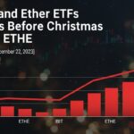 Bitcoin and Ether ETFs Outflows Before Christmas Hit IBIT, ETHE