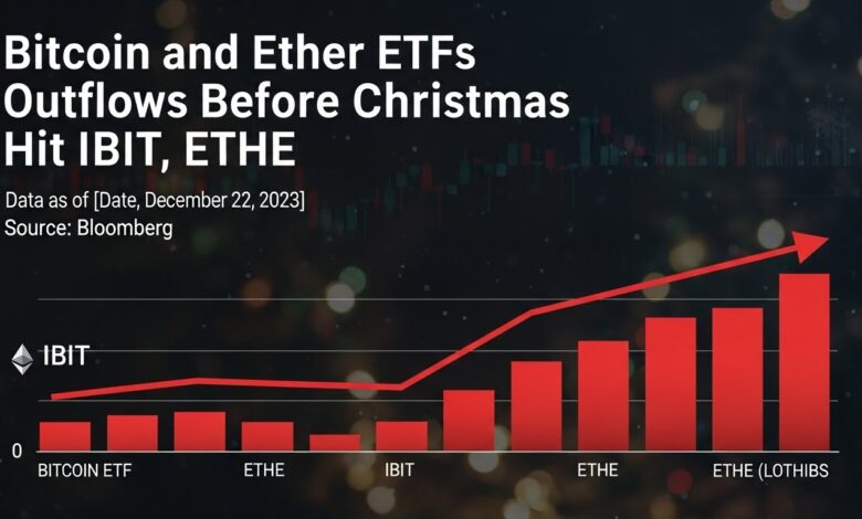 Bitcoin and Ether ETFs Outflows Before Christmas Hit IBIT, ETHE