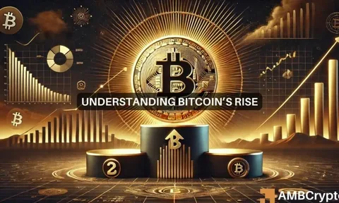 Why Is Crypto Up Today? Bitcoin Surge & Market Analysis