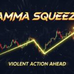 Bitcoin Price Gamma Squeeze Violent Action Ahead