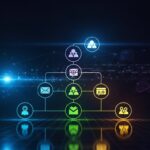 Ethereum Blockchain Trilemma Vitalik's ZK-EVM Solution