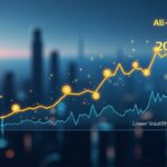 Bitcoin Price 2026 Bitwise Predicts All-Time High & Lower Volatility