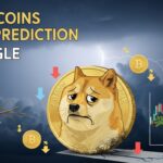 Meme Coins Price Prediction Dogecoin, Shiba Inu & Pepe Struggle