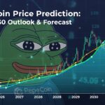 Pepe Coin Price Prediction 2026–2030 Outlook & Forecast