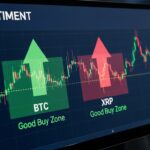 Santiment Flags BTC and XRP in ‘Good Buy Zone’